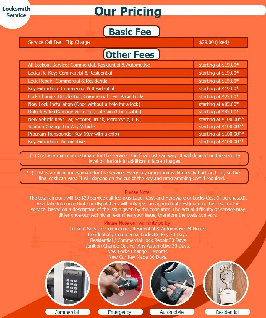 Princeton Heights Locksmith Store, Princeton Heights, OH 937-403-0080